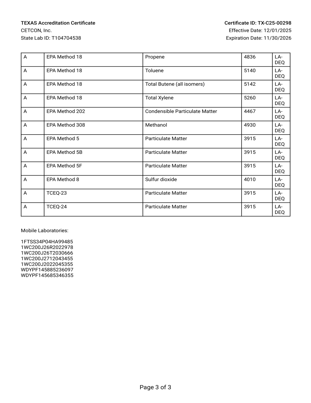 NELAP22Detailp2